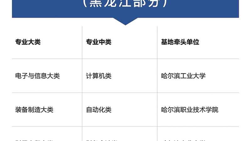 在线教学平台选哪家？揭秘中小学在线教育的关键要素